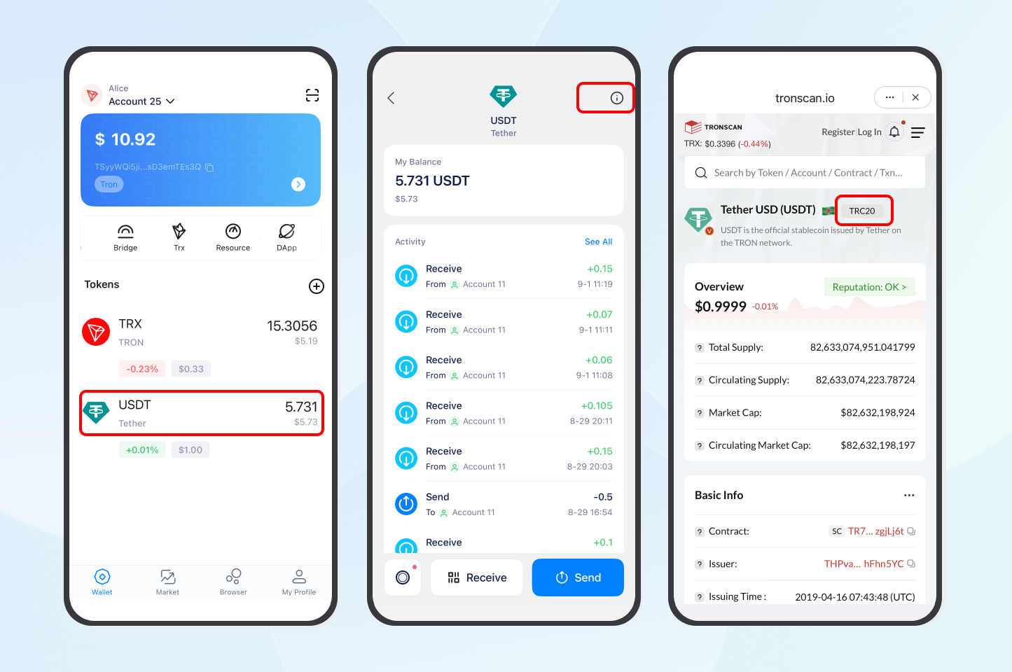 USDT (TRC-20) shown in a TRON wallet balance, transaction history and the TronScan token page