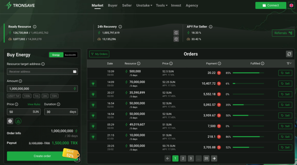 Tronsave is one of the reliable platforms for renting energy. Tronsave is one of the reliable platforms for renting energy.