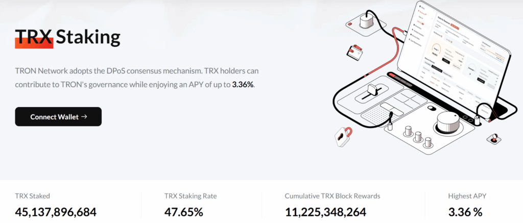 Factors affecting Tron staking APY