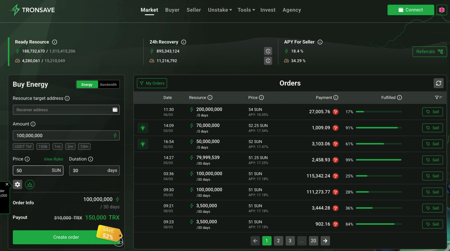 TronSave energy market interface showing the Buy Energy panel and live order book