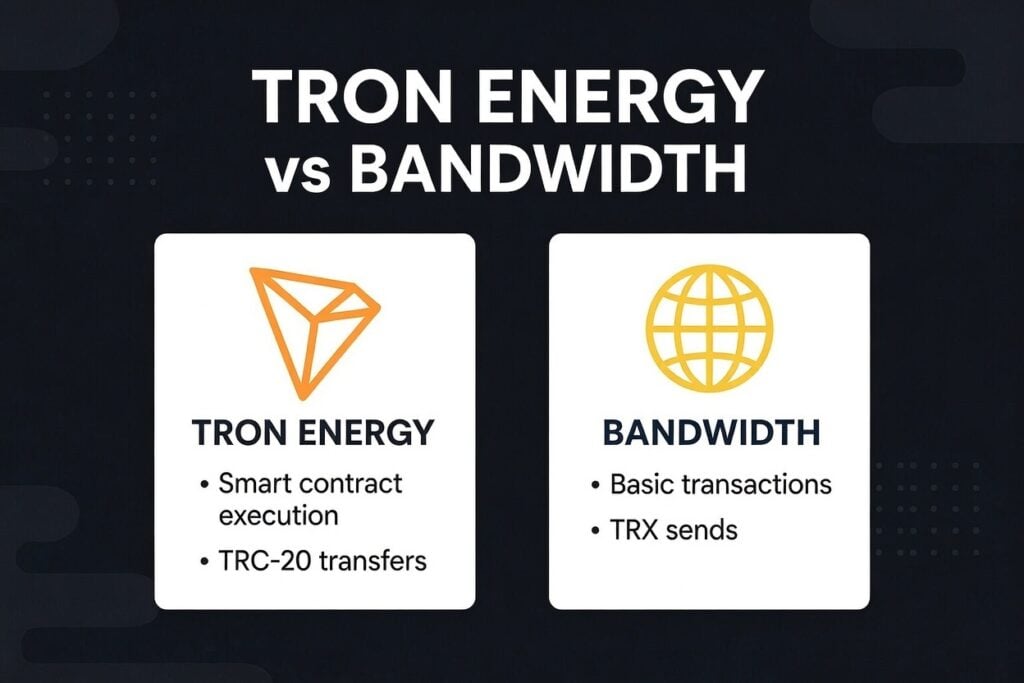 Understanding TRON’s energy and bandwidth system