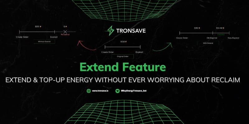 TronSave Extend — top up rented energy automatically